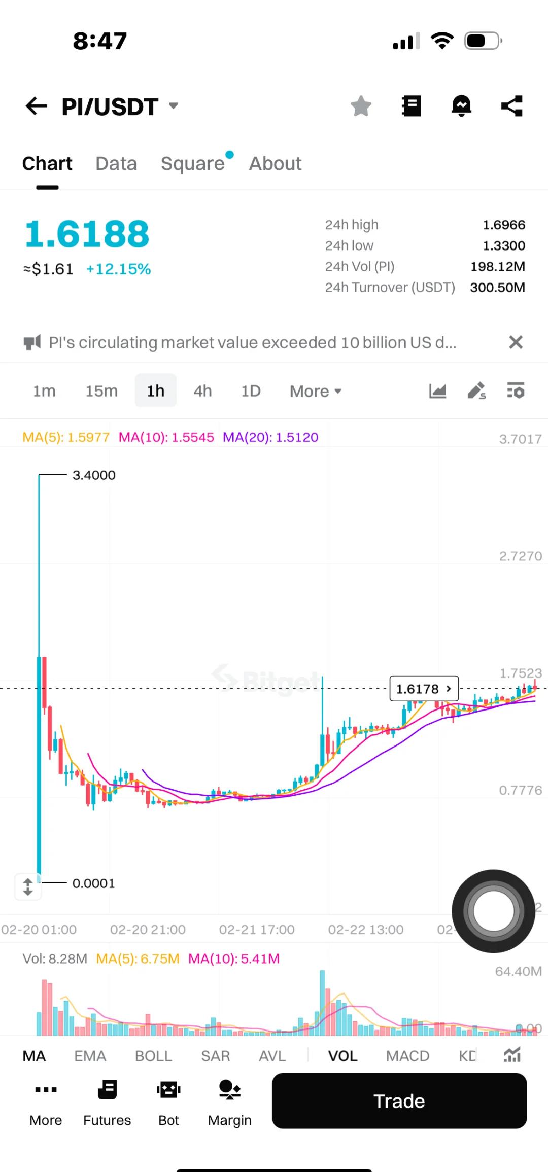 pi币在中国合法吗(pi币在中国是合法的吗)