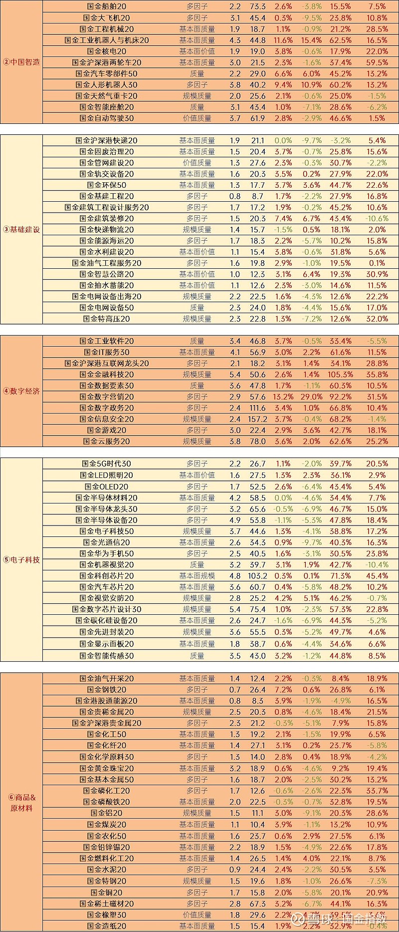 什么是指数策略(什么是指数策略举个例子)
