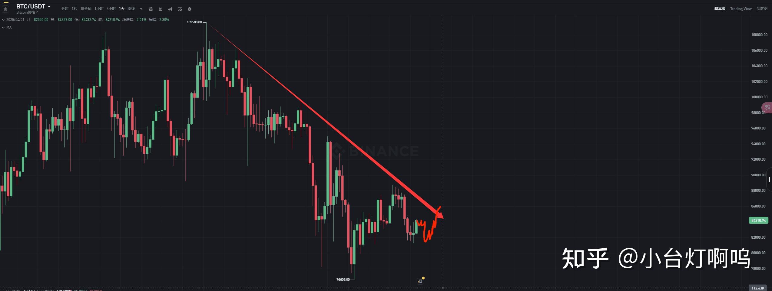 btc吧(btc爆仓最新数据) btc吧(btc爆仓最新数据)