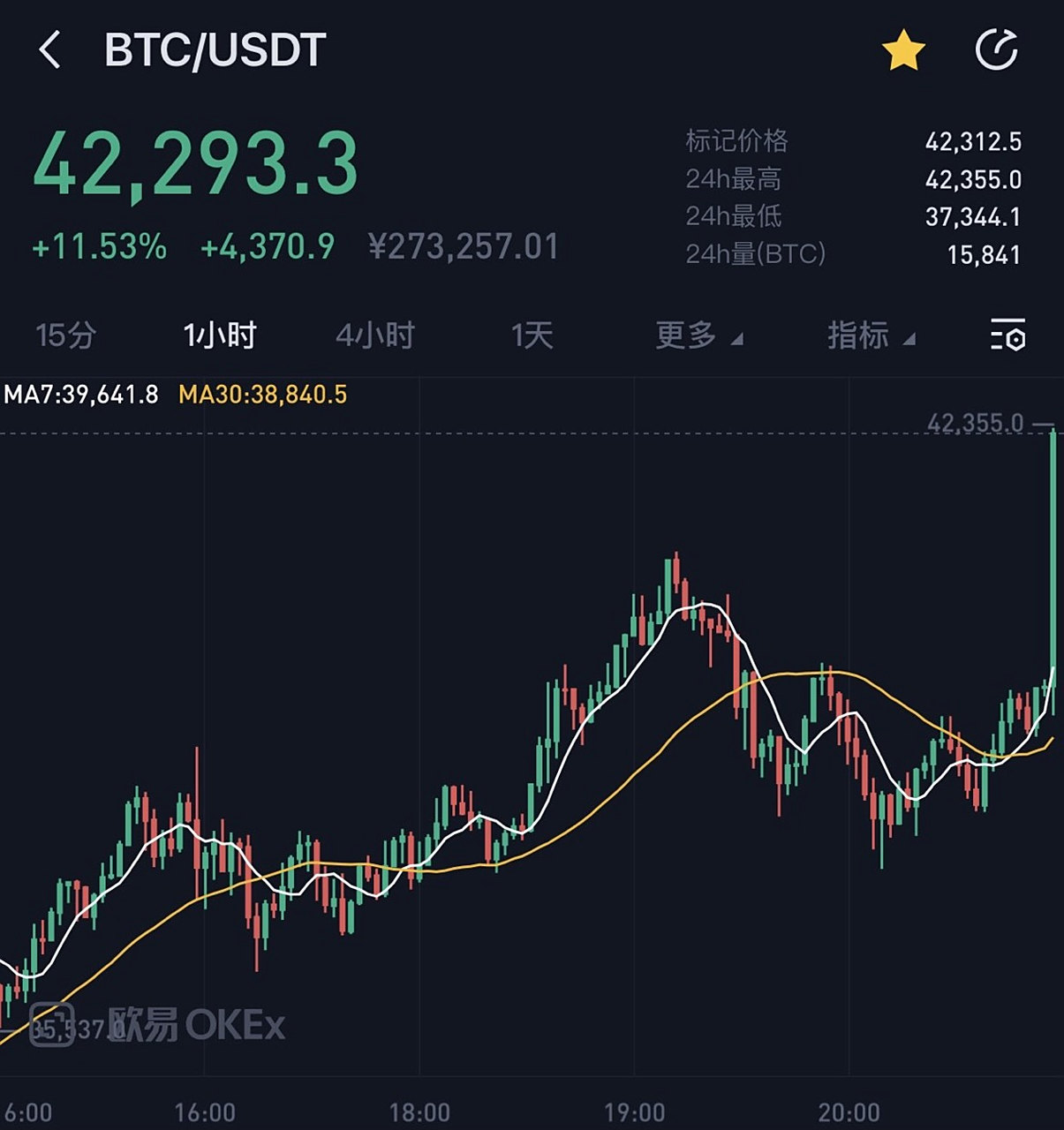 btc币(btc币今天美元价格)