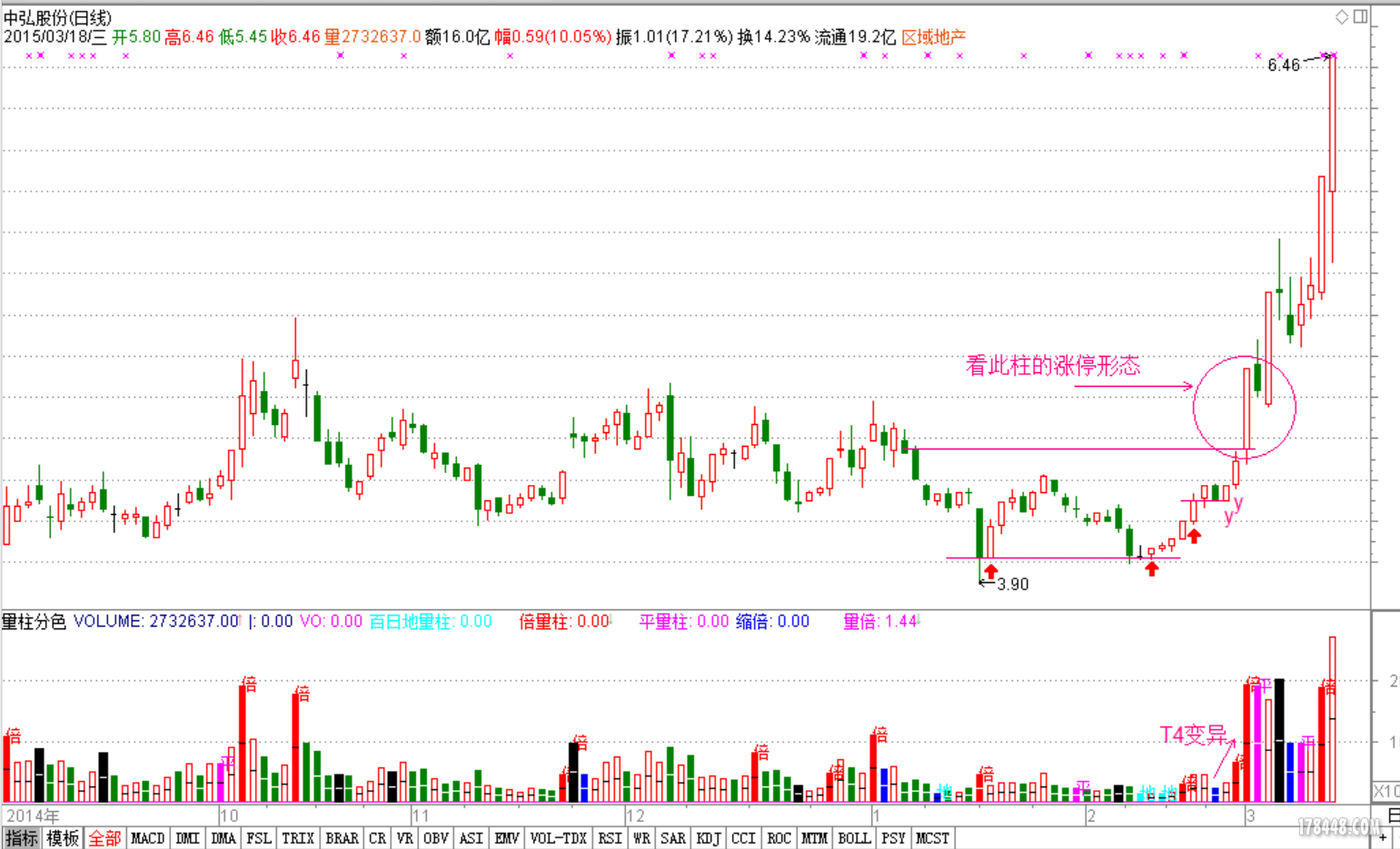 中弘股份是什么股(中弘股份2020年最新信息) 中弘股份是什么股(中弘股份2020年最新信息)