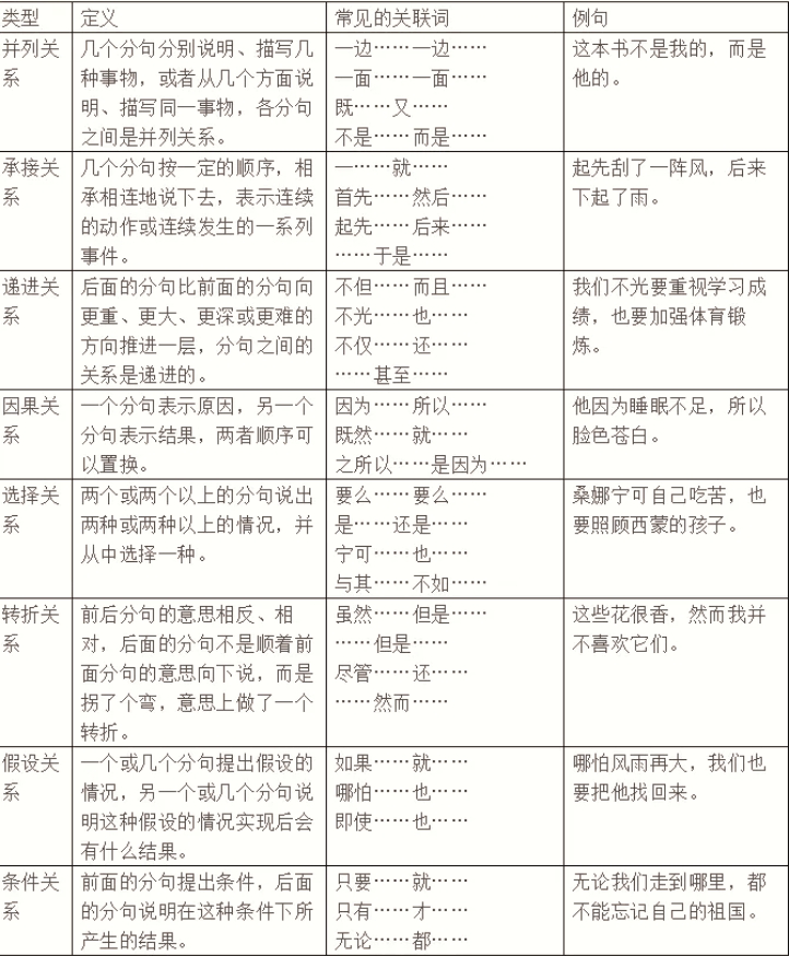 什么是关联方名称(关联方的名称和特征) 什么是关联方名称(关联方的名称和特征)