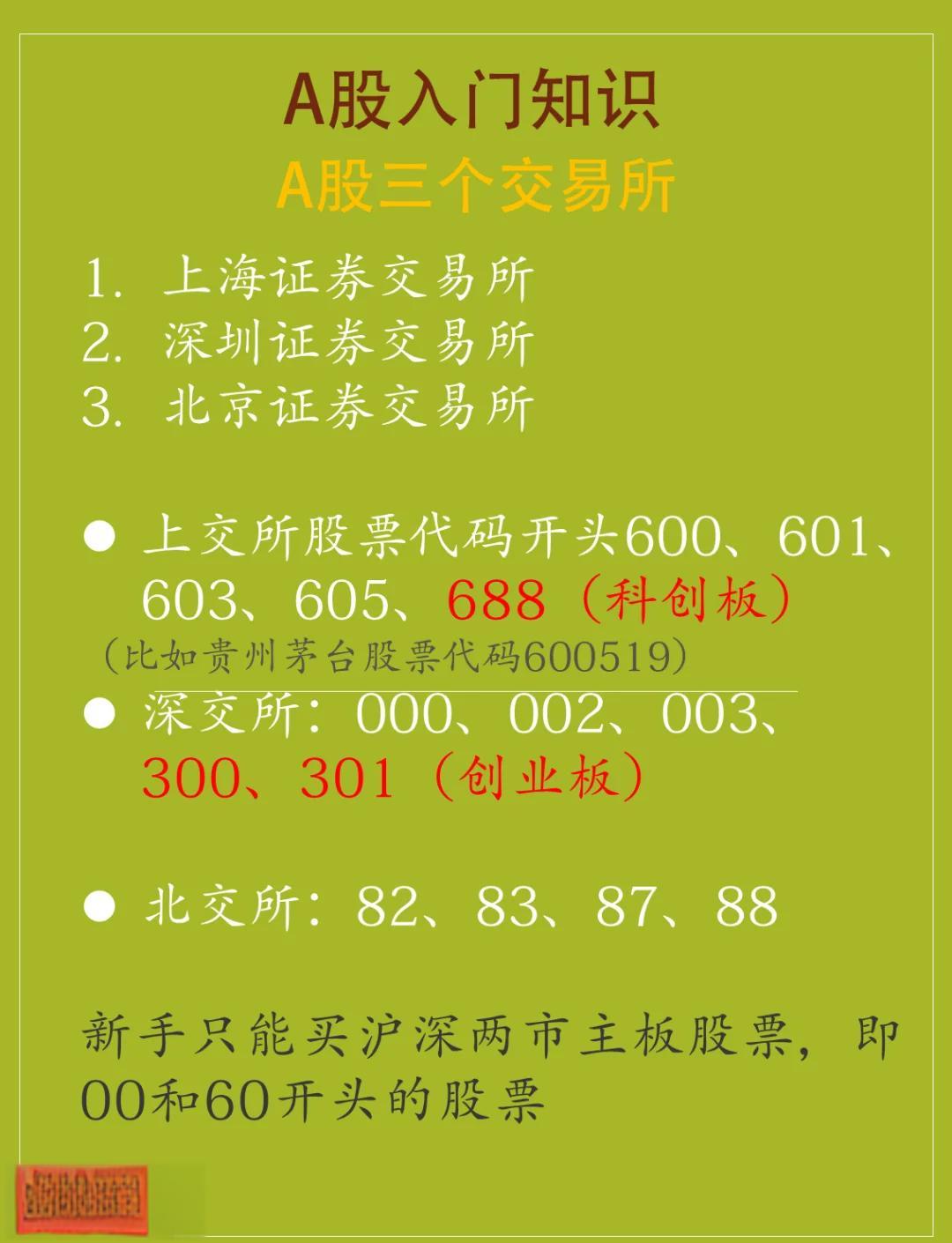 上海a股代码是什么(上海a股股票代码603366)