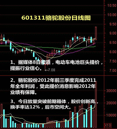 持有股份是什么意思(什么叫持有股份) 持有股份是什么意思(什么叫持有股份)