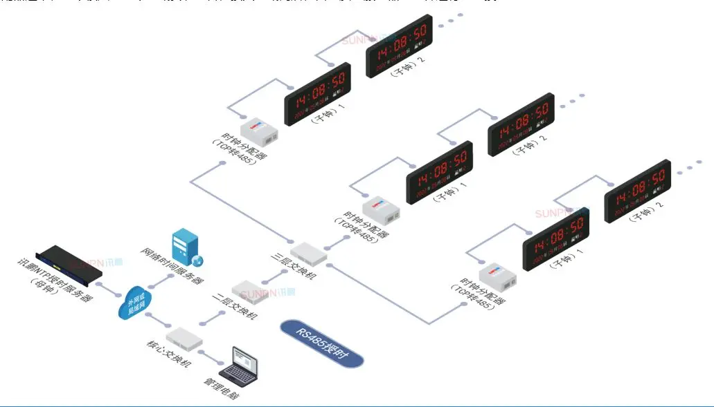 12个网络确认多长时间(12个网络确认是多长时间) 12个网络确认多长时间(12个网络确认是多长时间)