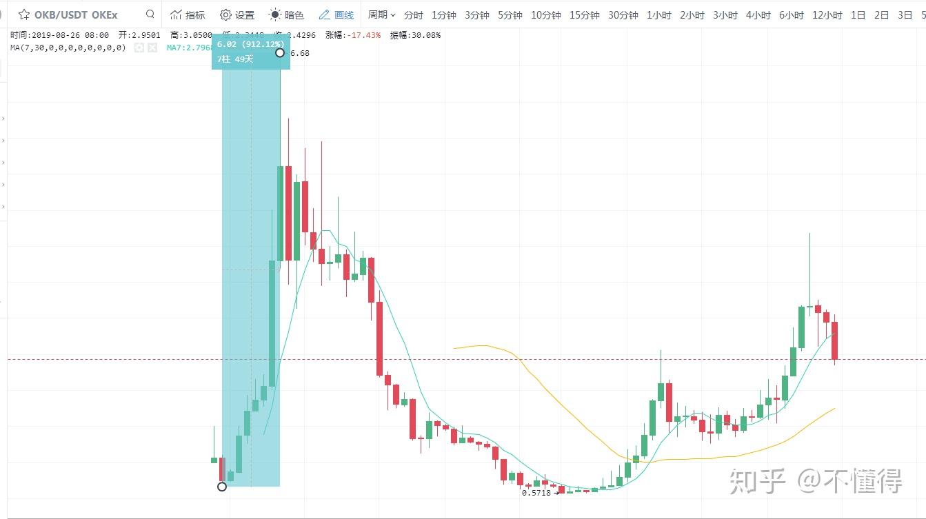 mxc平台(mxc平台账户被冻结了怎么办)