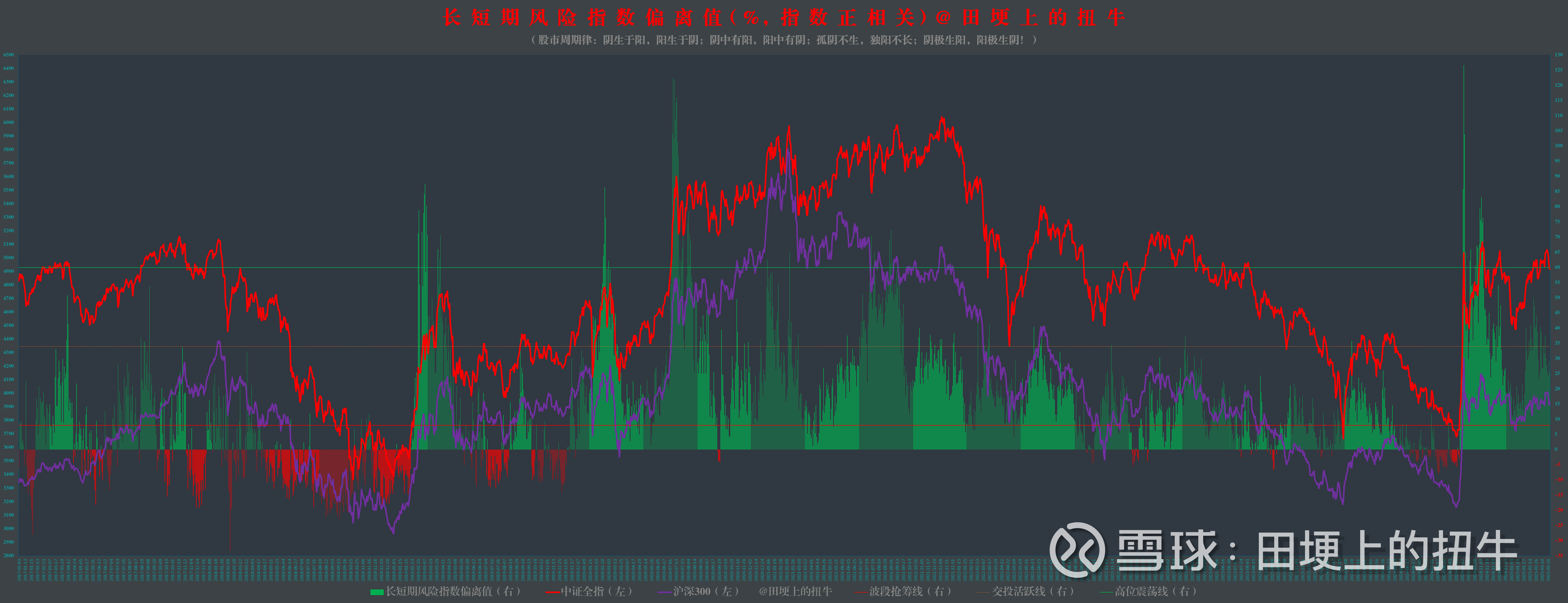 股市为什么分a股(股票为什么分a股b股c股) 股市为什么分a股(股票为什么分a股b股c股)