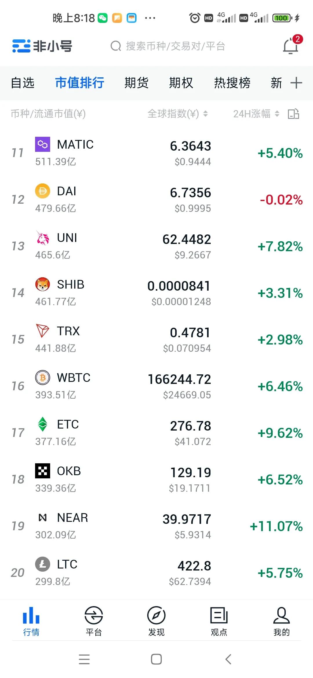 虚拟货币软件(虚拟币交易软件)