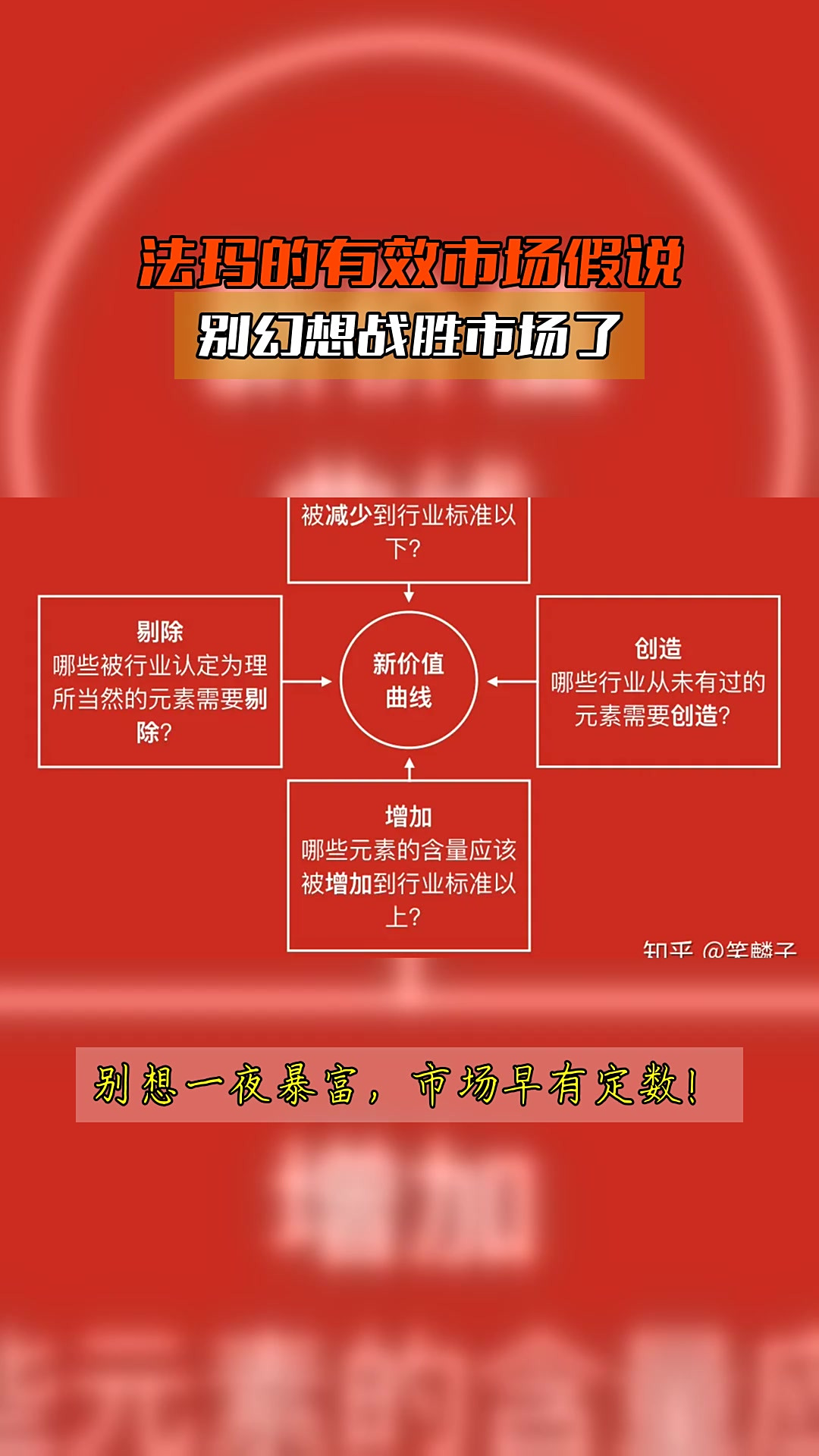 有效市场理论是什么(有效市场理论的定义) 有效市场理论是什么(有效市场理论的定义)