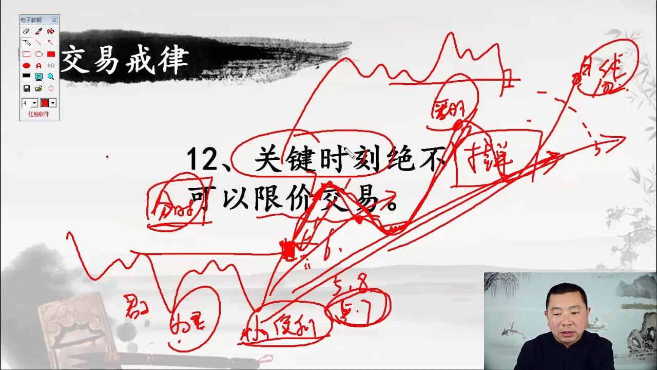 市价交易什么意思(什么是市价交易和限价交易) 市价交易什么意思(什么是市价交易和限价交易)