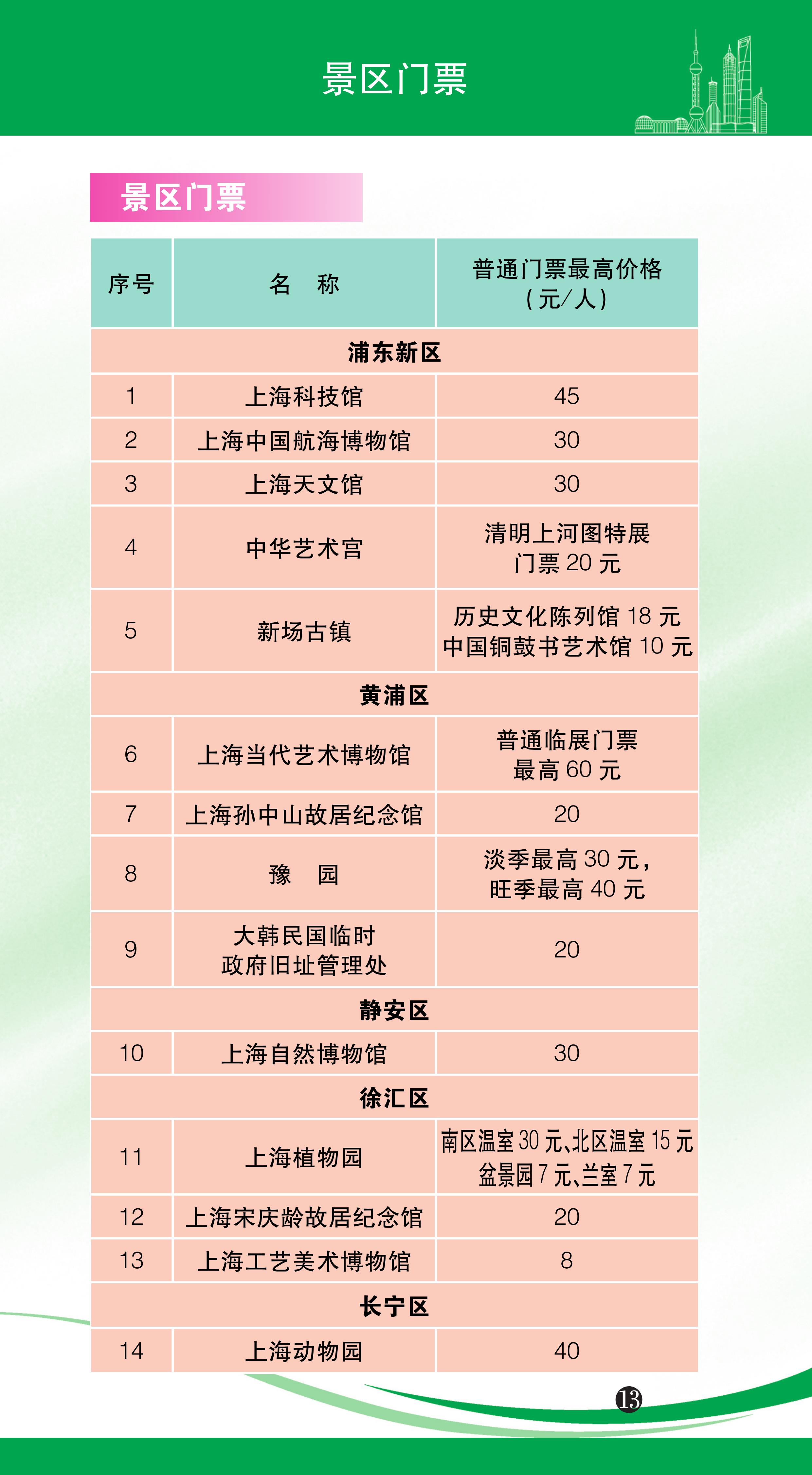 市价交易什么意思(什么是市价交易和限价交易) 市价交易什么意思(什么是市价交易和限价交易)