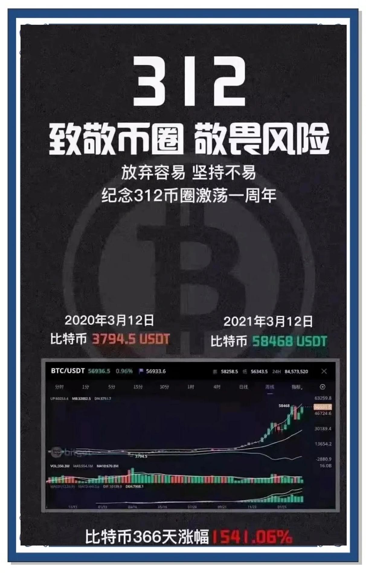 btc交易所官网(btc正规交易所平台)