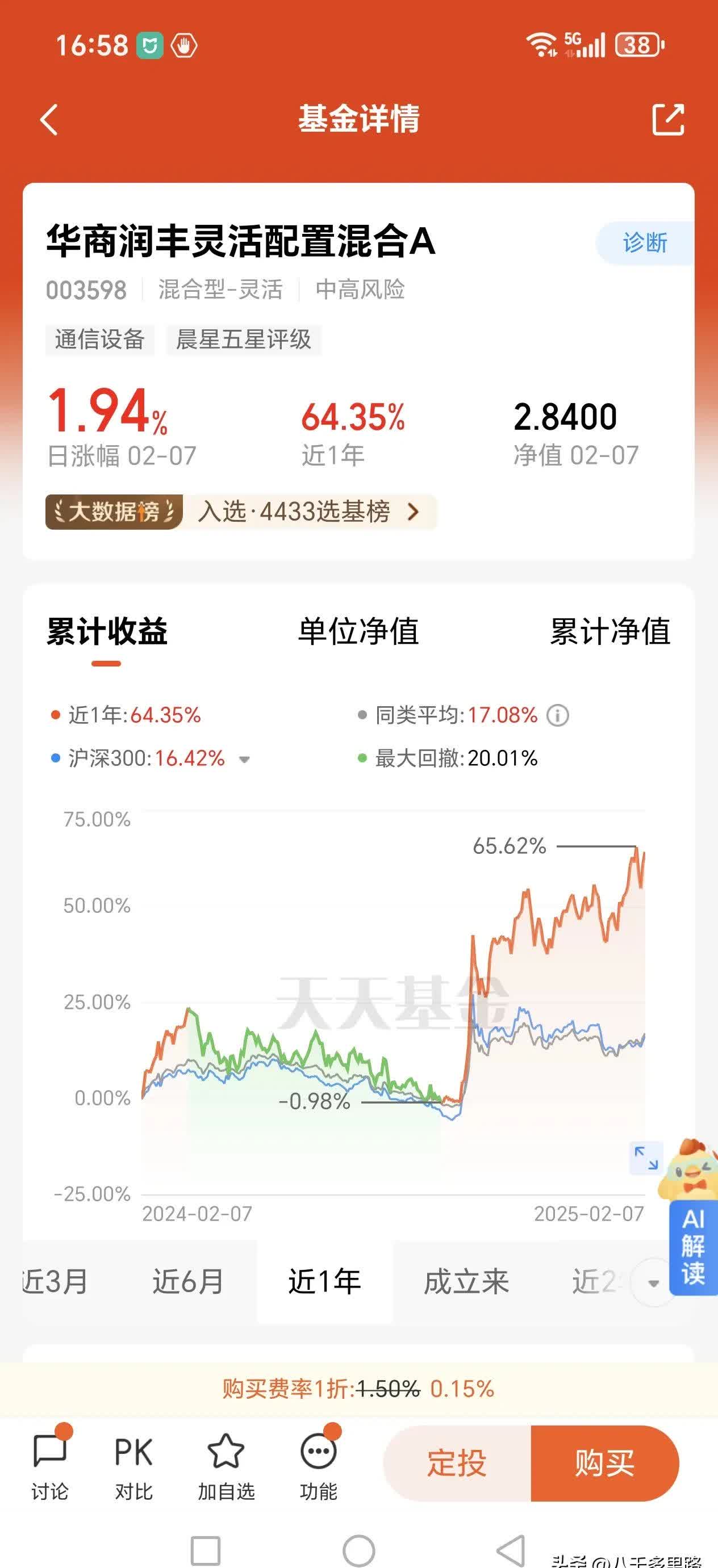 分级a基金是什么基金(分级基金a的标准) 分级a基金是什么基金(分级基金a的标准)