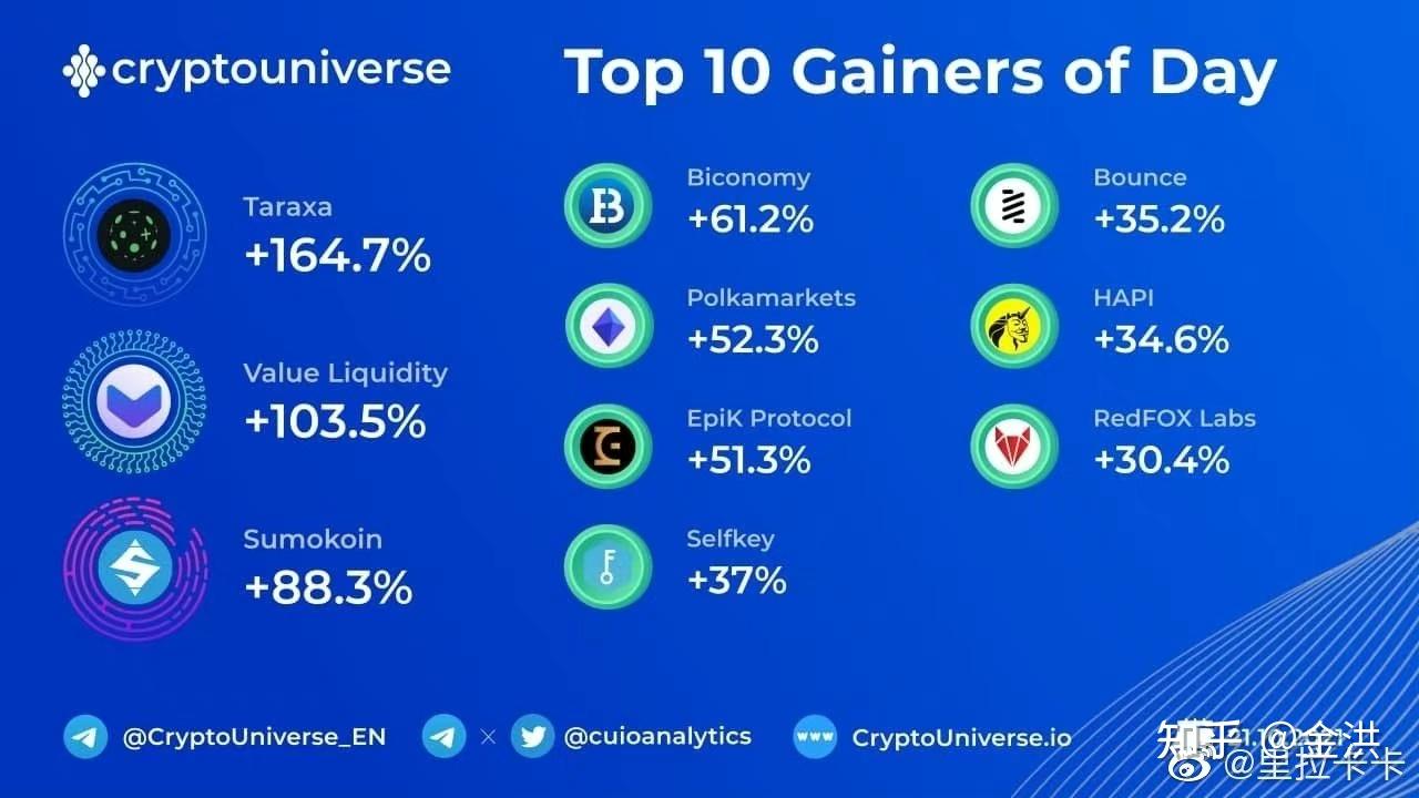 薄饼交易所下载app(薄饼交易所下载教程) 薄饼交易所下载app(薄饼交易所下载教程)