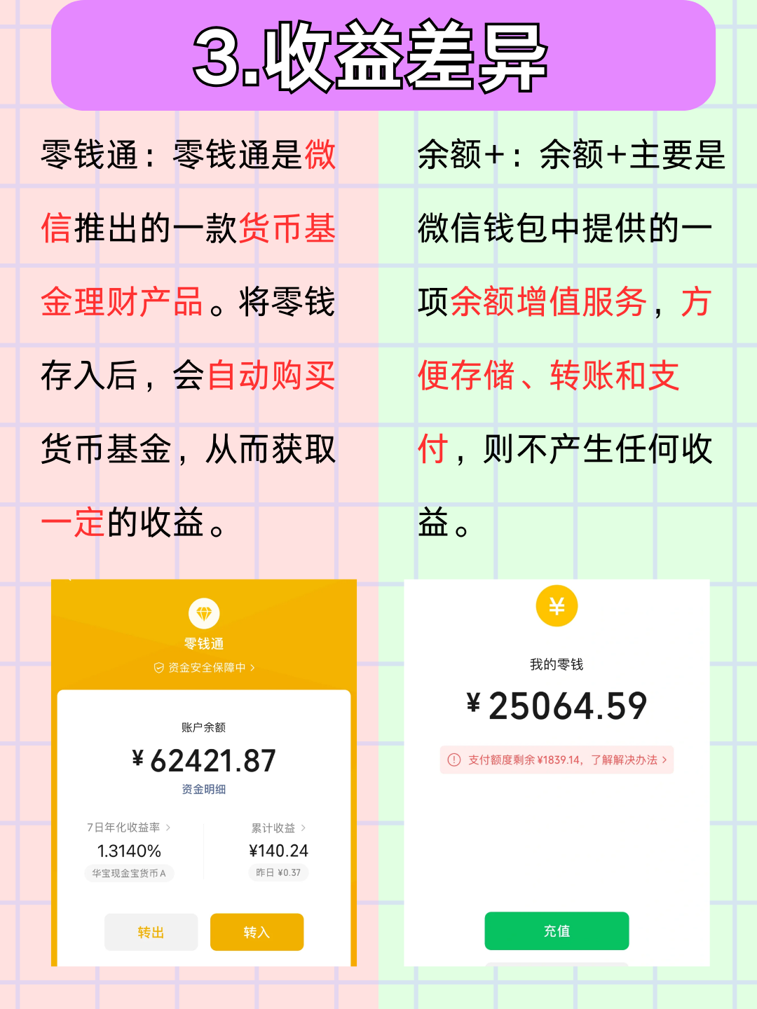 什么理财最可靠(什么理财最可靠赚钱)