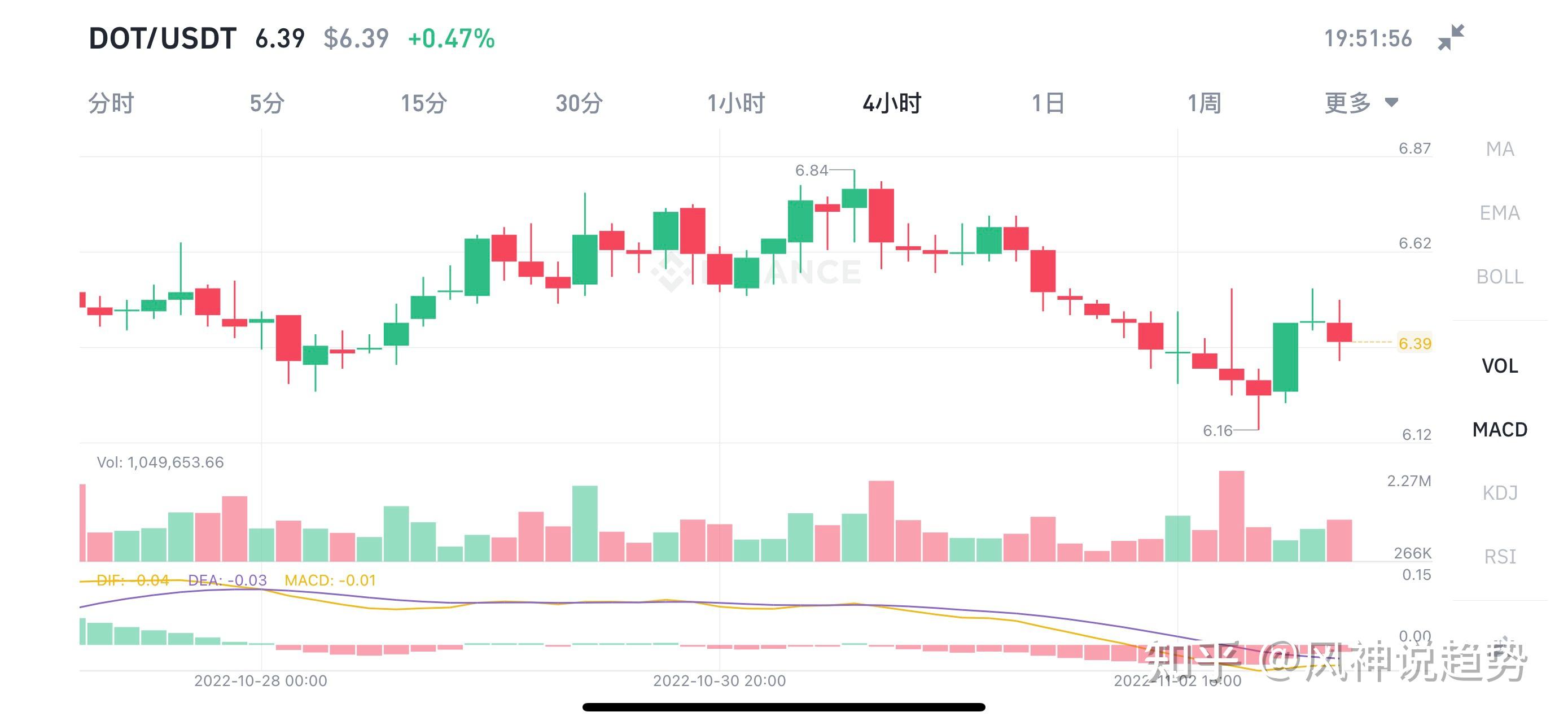 matic行情(matic行情非小号) matic行情(matic行情非小号)