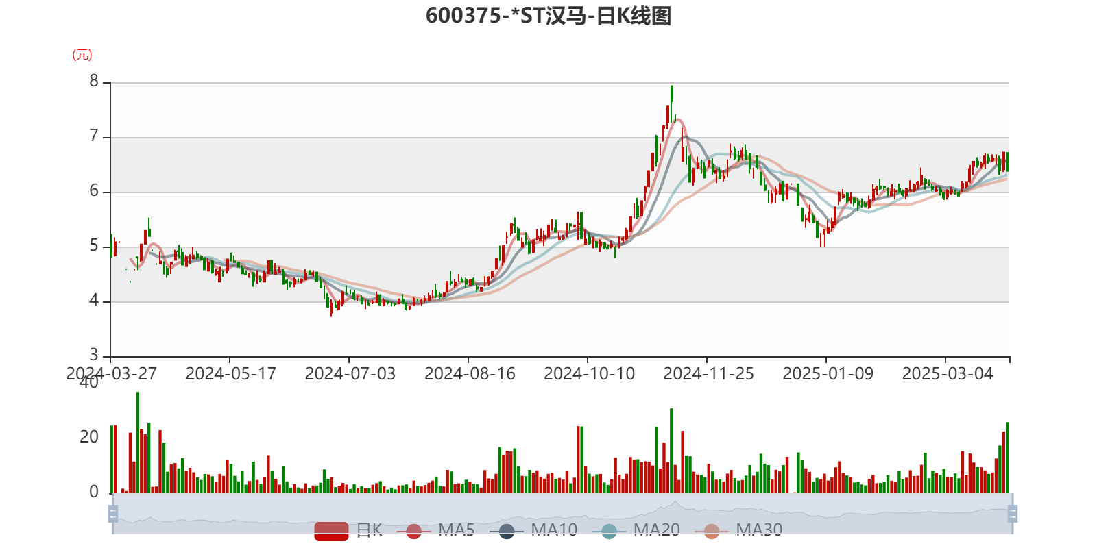 matic行情(matic行情非小号) matic行情(matic行情非小号)