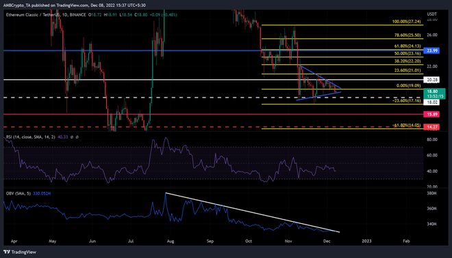 以太经典ETC中文网(以太经典etc最新消息) 以太经典ETC中文网(以太经典etc最新消息)