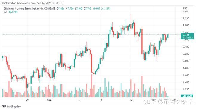 uni币价格(uni币最新价格行情) uni币价格(uni币最新价格行情)