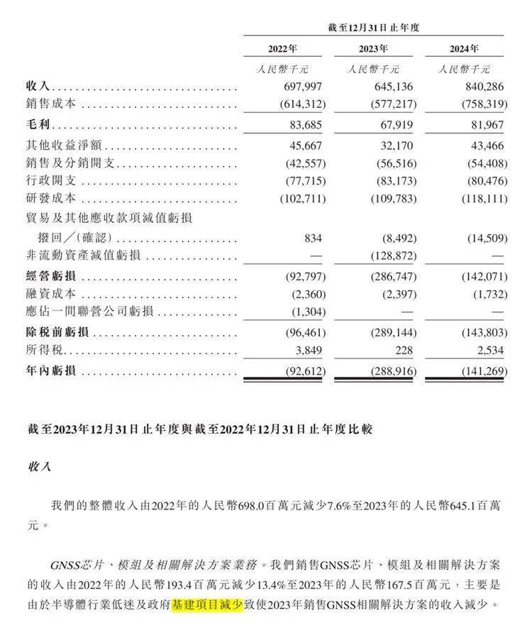 ipo以反馈是什么意思(ipo已反馈是什么意思) ipo以反馈是什么意思(ipo已反馈是什么意思)