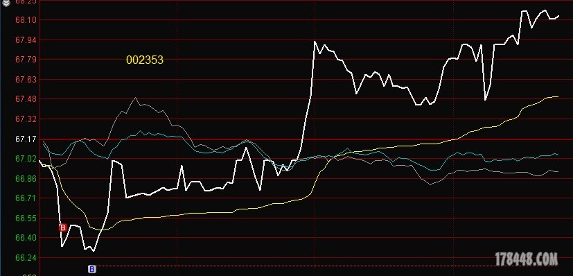qq财富死是什么(财富通在哪) qq财富死是什么(财富通在哪)