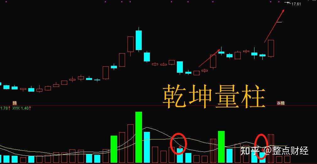 早什么成交(早日成交买什么水果) 早什么成交(早日成交买什么水果)