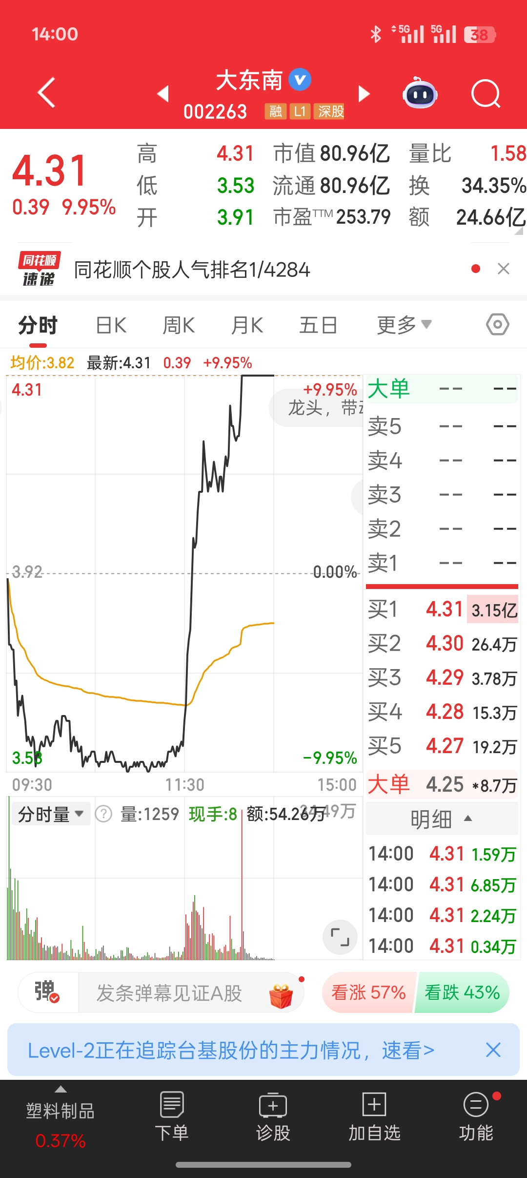 早什么成交(早日成交买什么水果) 早什么成交(早日成交买什么水果)