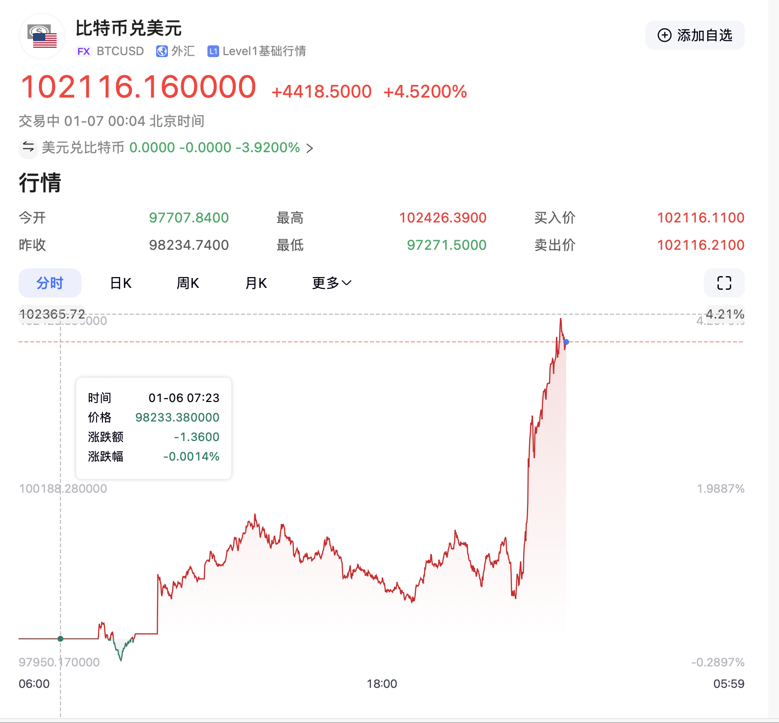 中币交易时间(中币的交易时间) 中币交易时间(中币的交易时间)