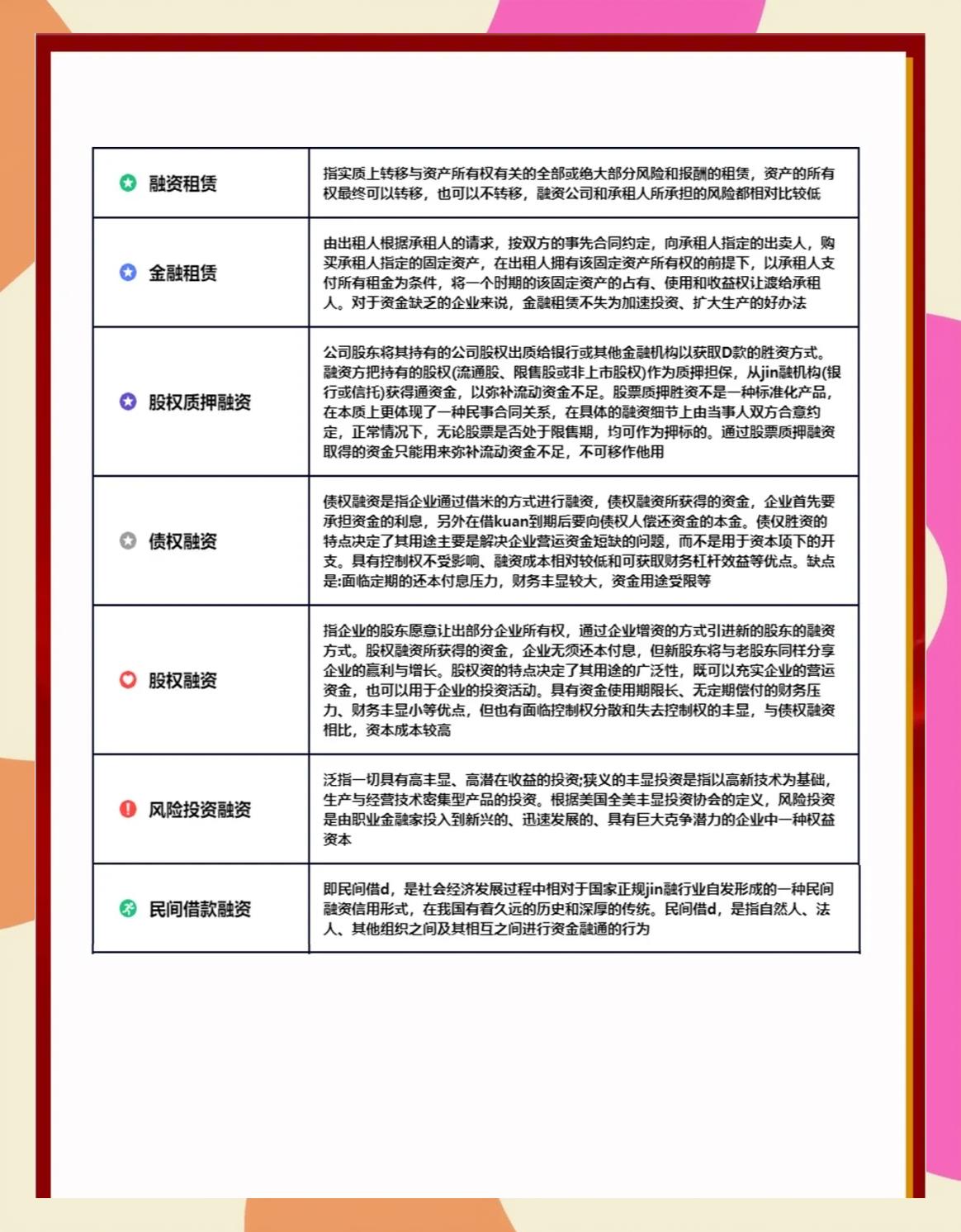 什么是民间融资(什么是民间融资的重要渠道) 什么是民间融资(什么是民间融资的重要渠道)