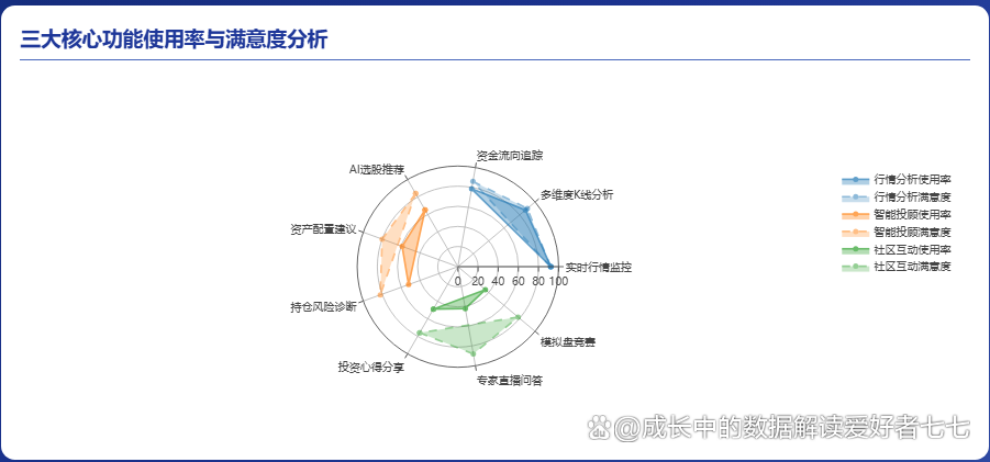 同花顺是做什么的(同花顺干什么的) 同花顺是做什么的(同花顺干什么的)