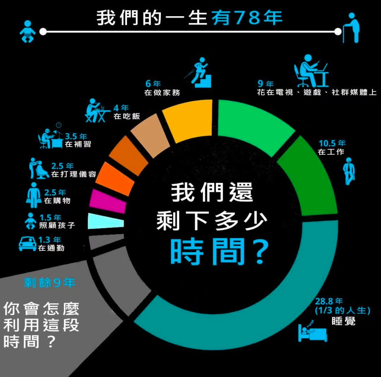 什么是死期和活期(死期和活期存款有什么区别) 什么是死期和活期(死期和活期存款有什么区别)