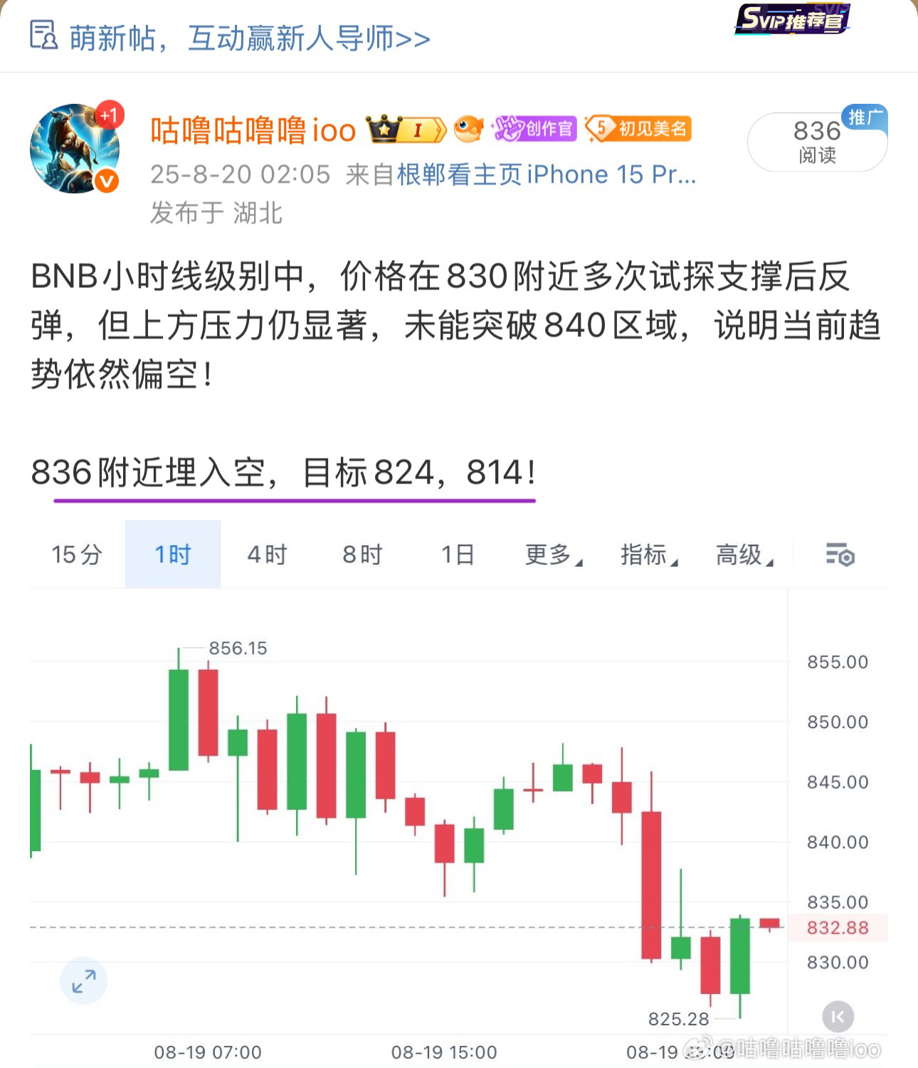 bnb是什么(bnb是啥) bnb是什么(bnb是啥)