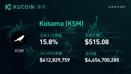 matic币官网(maticu币) matic币官网(maticu币)