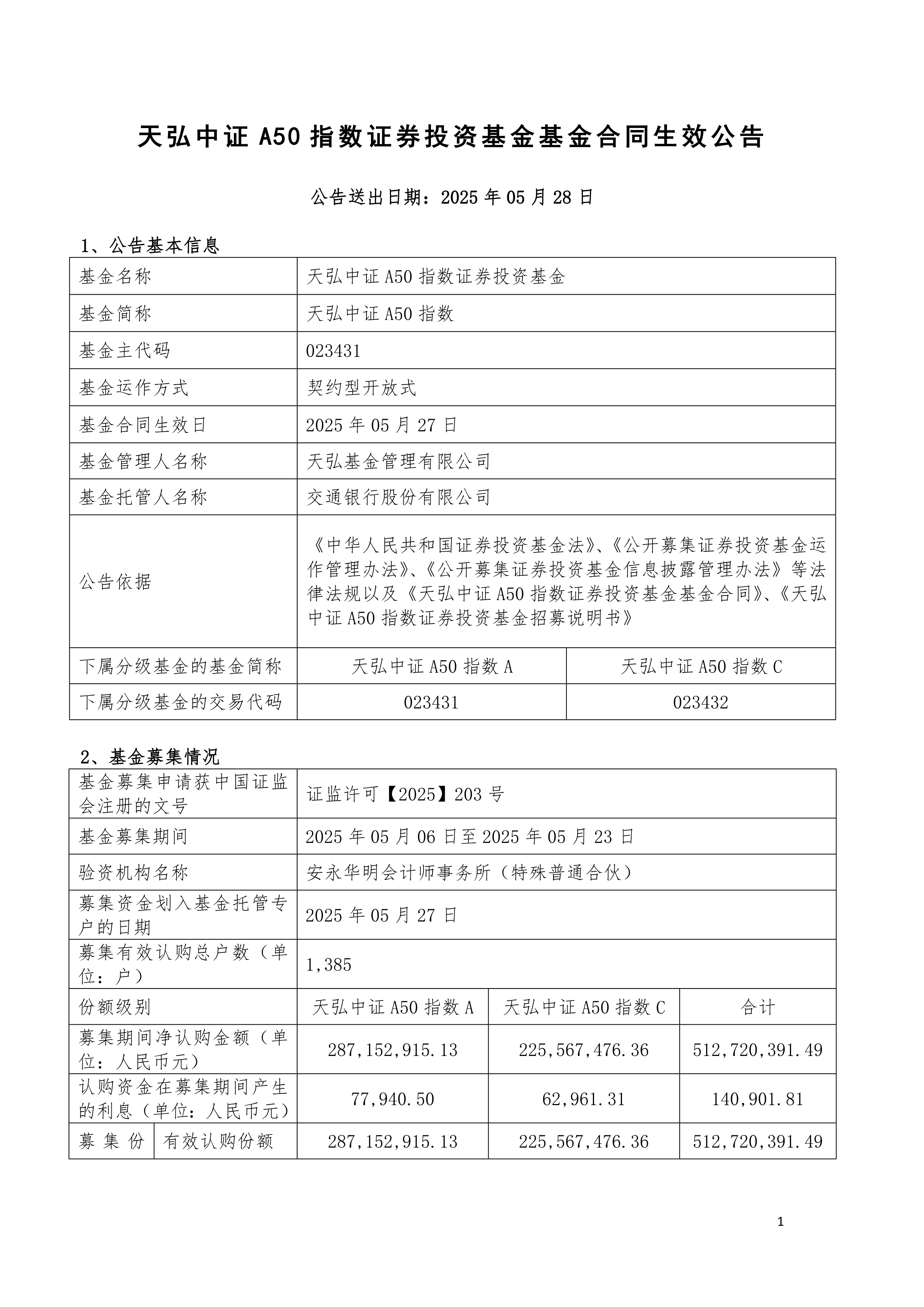 中证基金是什么意思(中证的基金怎么样) 中证基金是什么意思(中证的基金怎么样)