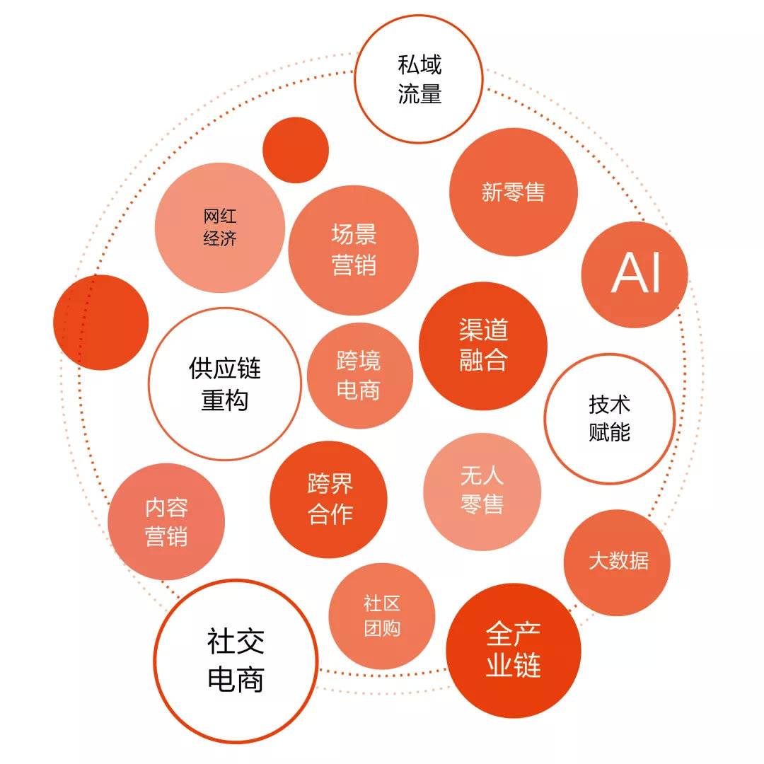 点点客是做什么的(点点客是干嘛的) 点点客是做什么的(点点客是干嘛的)