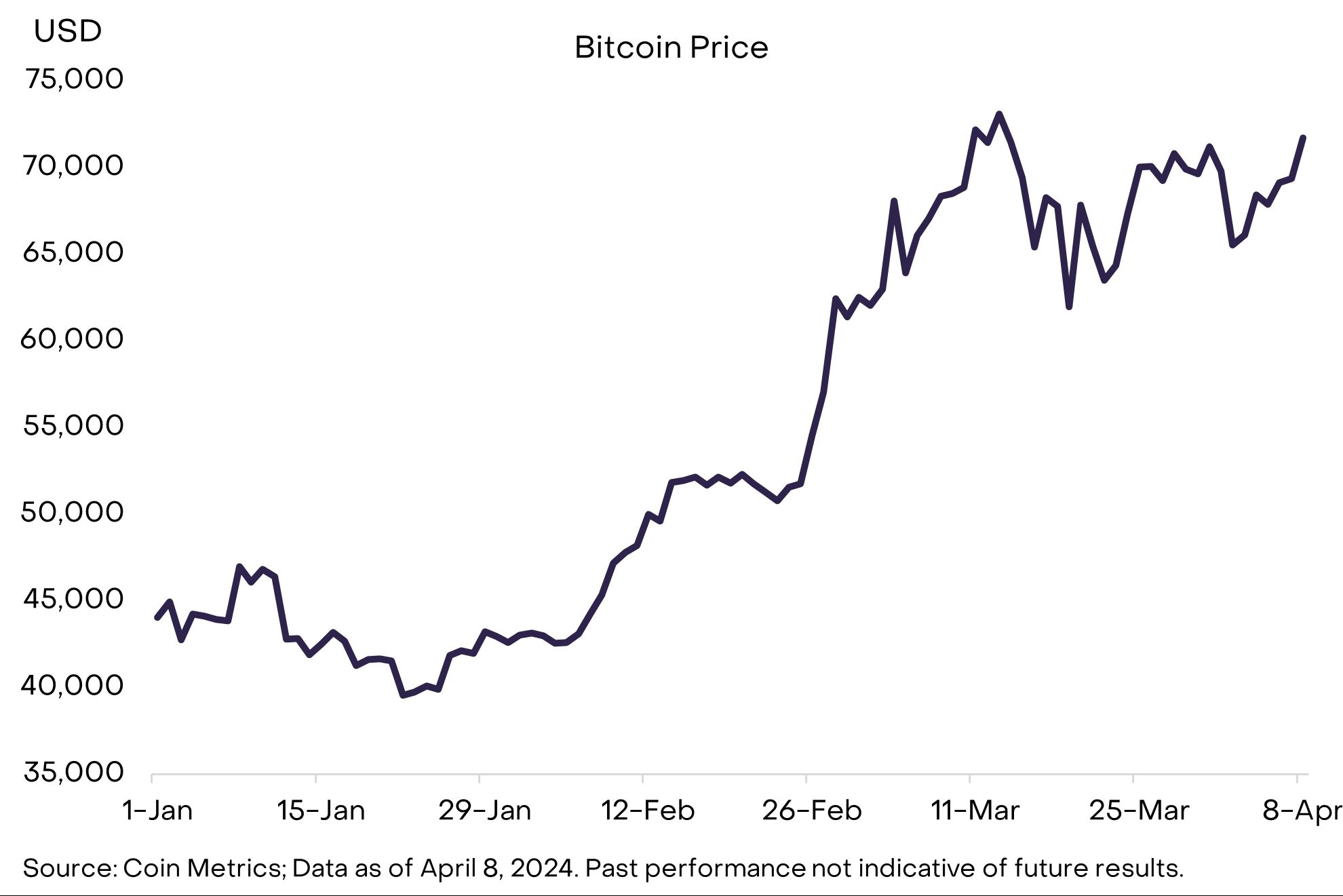 eth走势(ETH走势图k线)