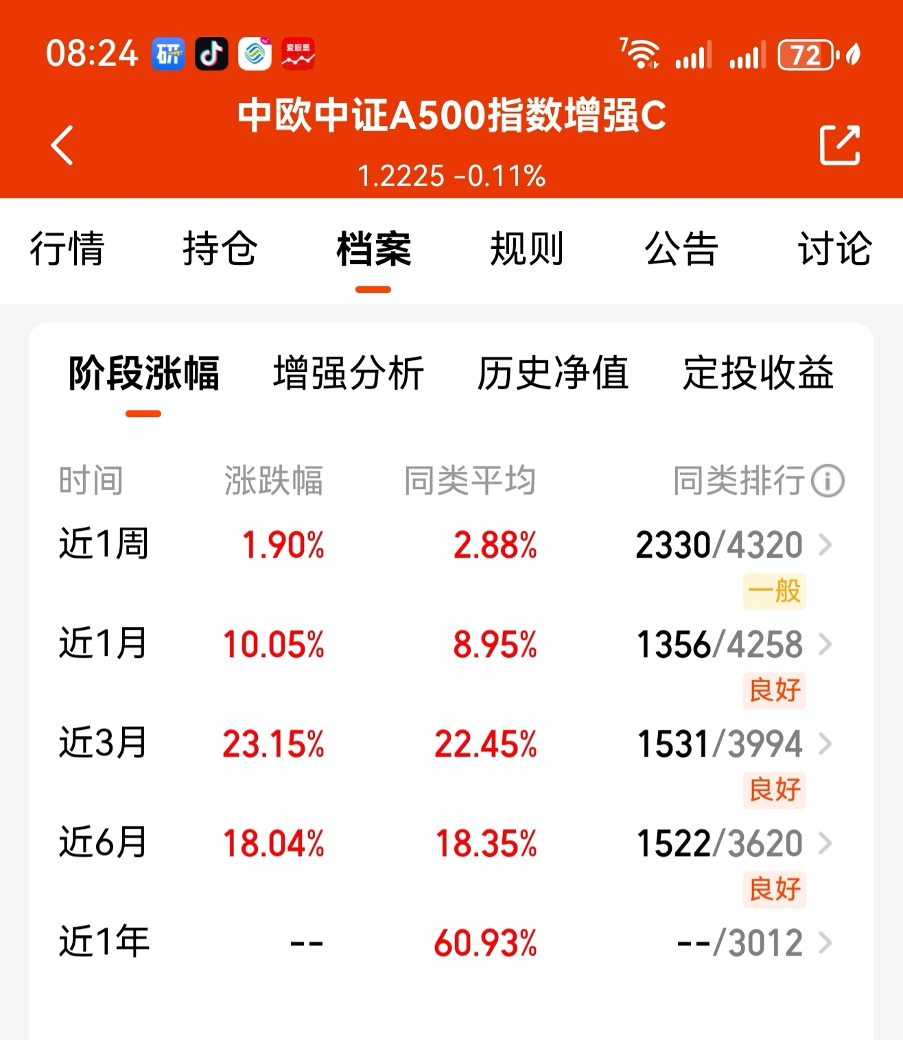 指数a和指数c的区别是什么(指数a与指数c的区别) 指数a和指数c的区别是什么(指数a与指数c的区别)