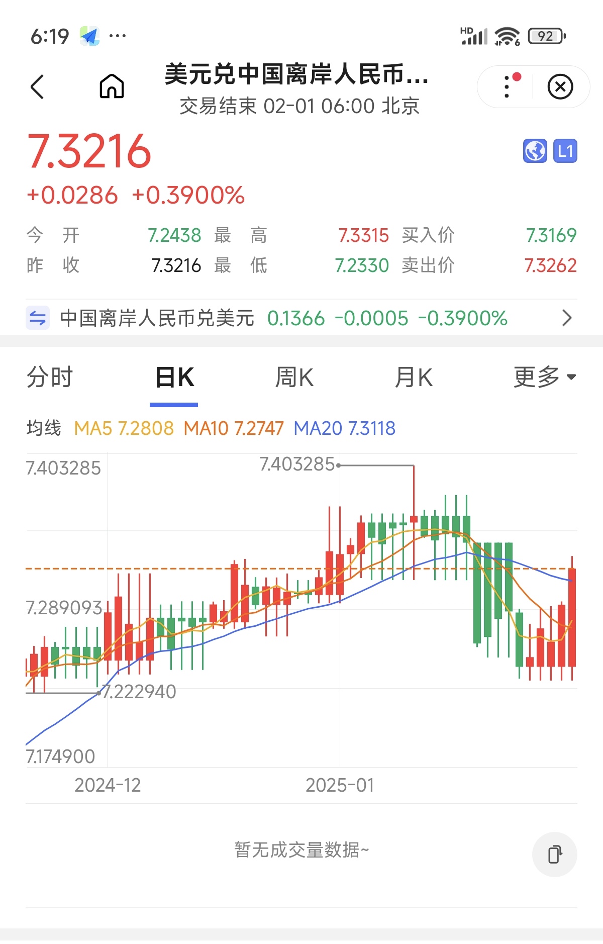 uni币行情(uni币行情最新价格) uni币行情(uni币行情最新价格)