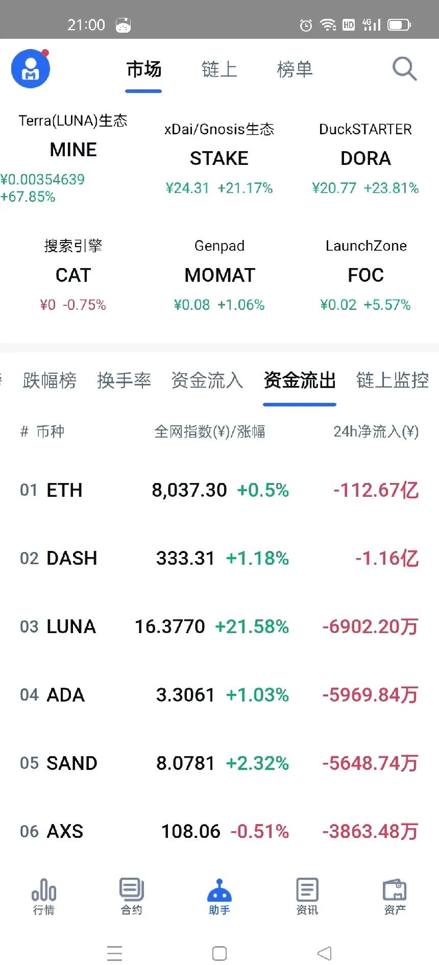 uni币行情(uni币行情最新价格) uni币行情(uni币行情最新价格)