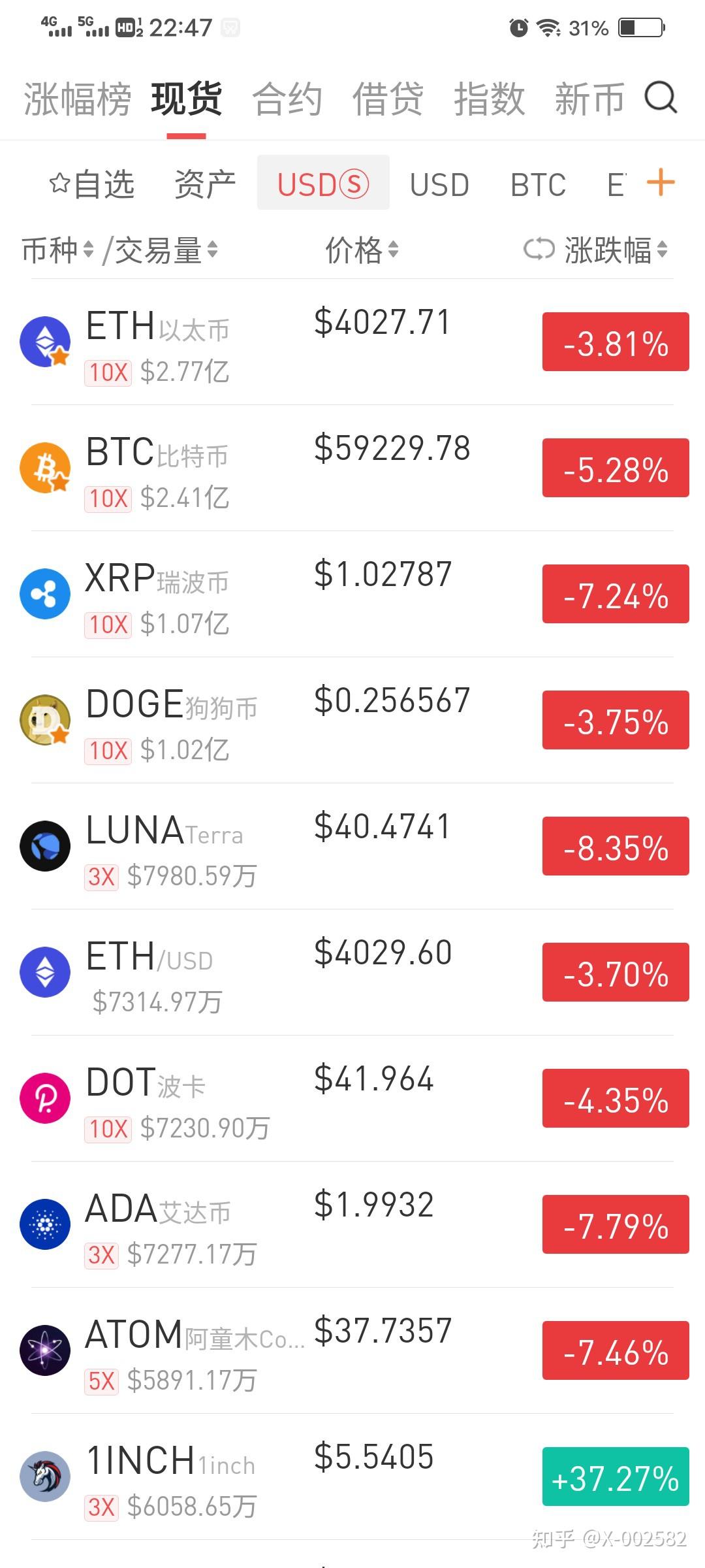 shib行情分析(shiba inu行情) shib行情分析(shiba inu行情)