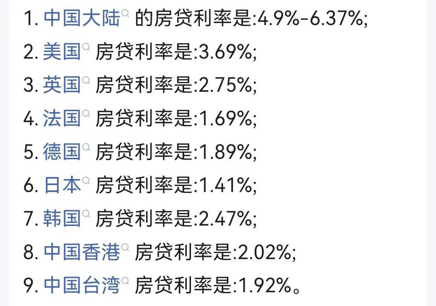 房贷利息为什么这么高(房贷利息为什么这么低)