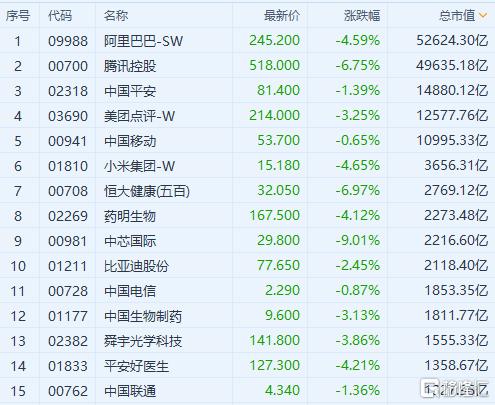 什么是双周五(双周是星期几)