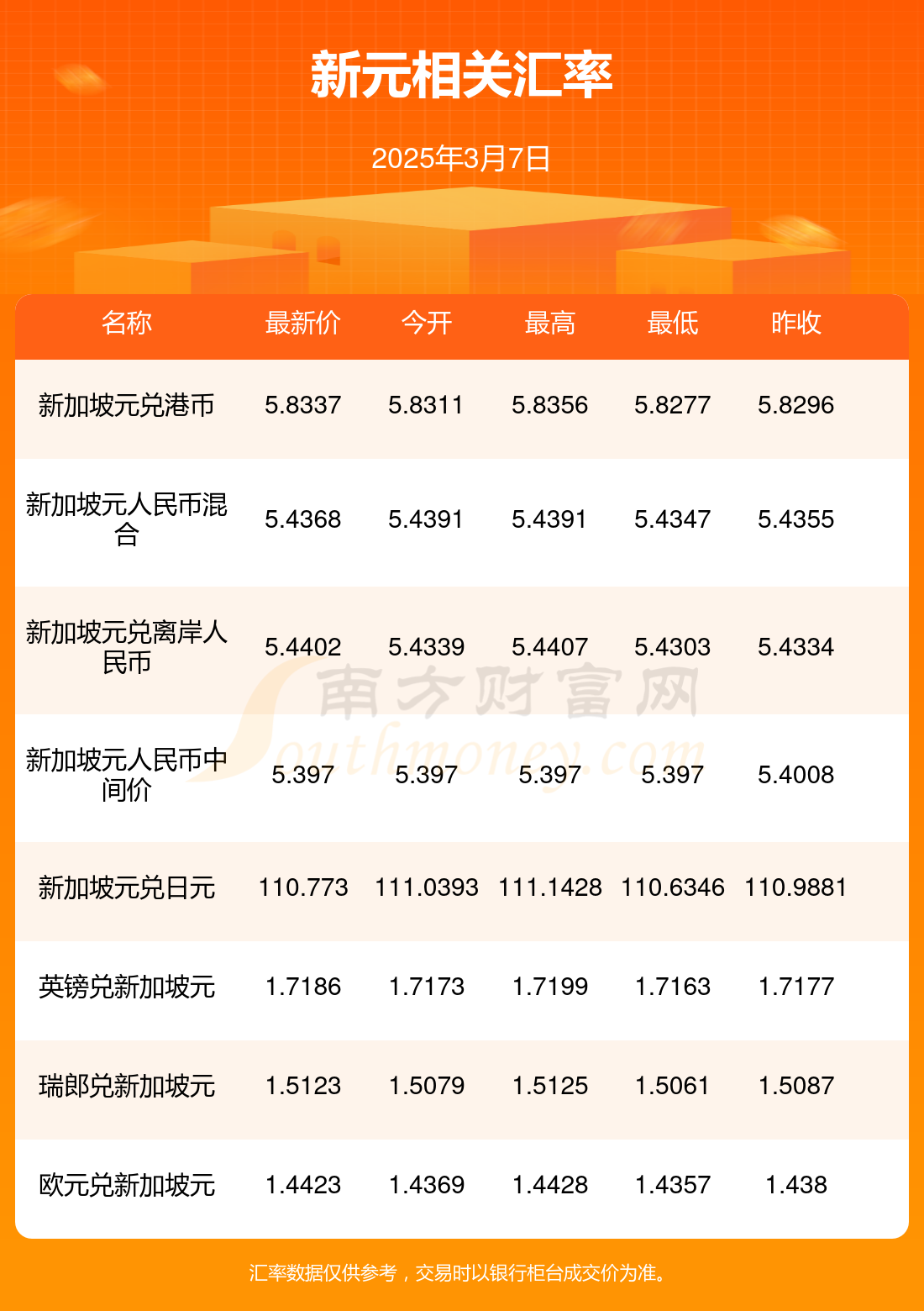 派币最新交易行情(派币最新交易价格)