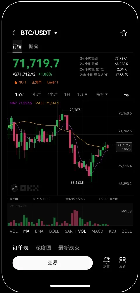 关于安币交易平台官网的信息 关于安币交易平台官网的信息