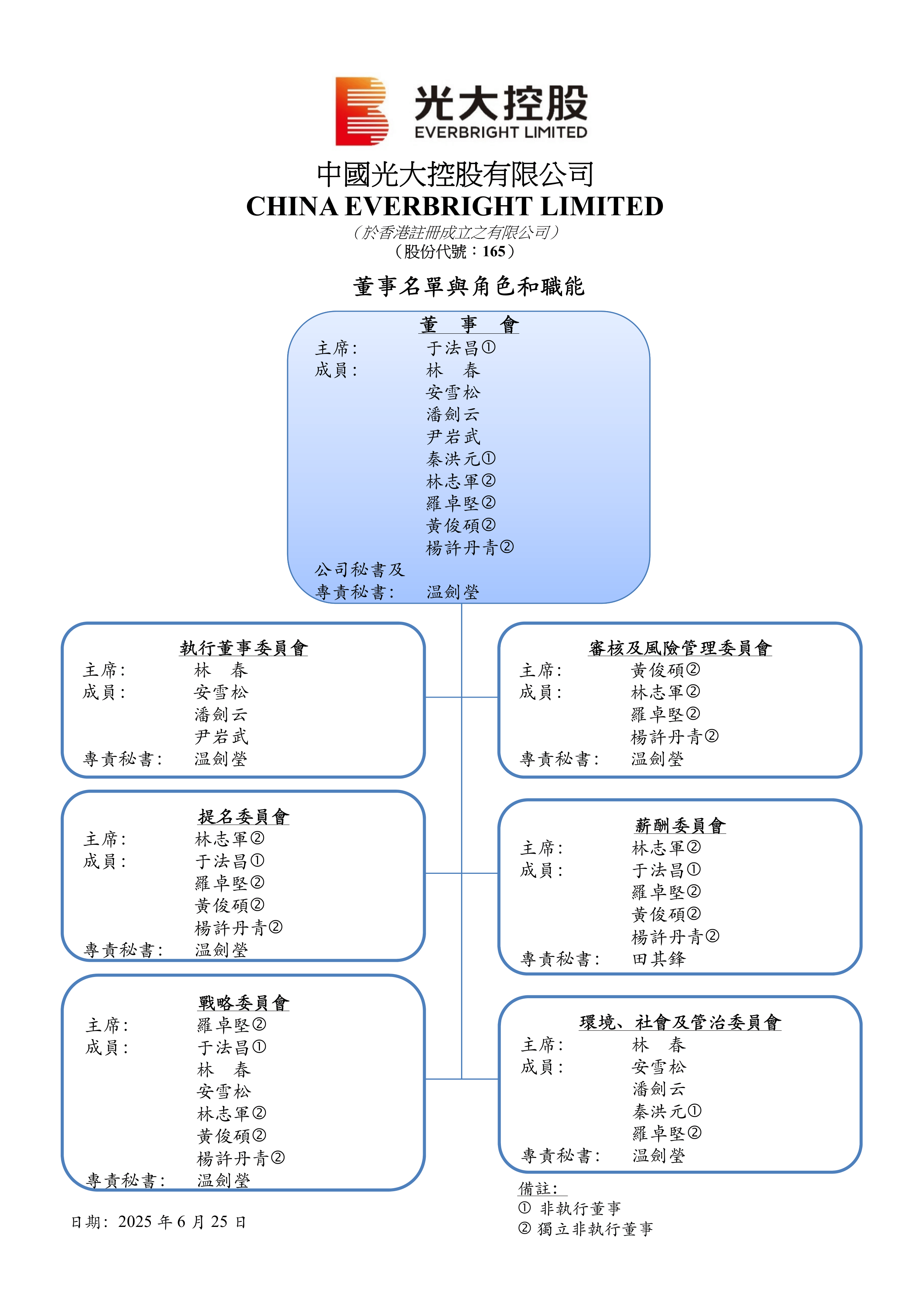 大股东代表什么(大股东是指) 大股东代表什么(大股东是指)