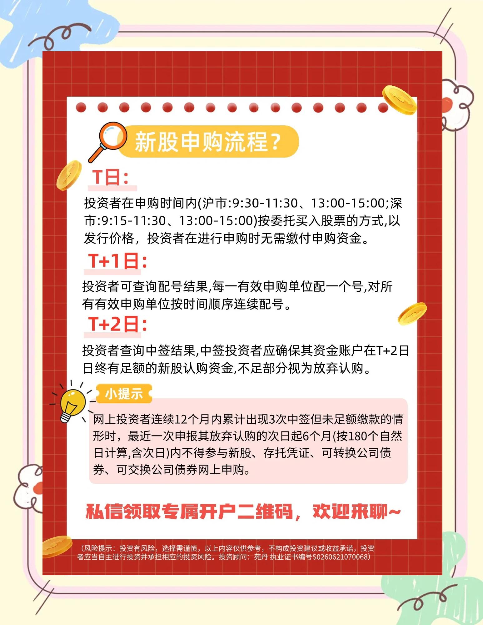 什么时候申购中签率高(什么时间段申购中签率高) 什么时候申购中签率高(什么时间段申购中签率高)