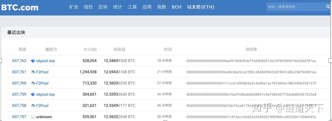 huobi矿池地址(最大的挖矿论坛) huobi矿池地址(最大的挖矿论坛)