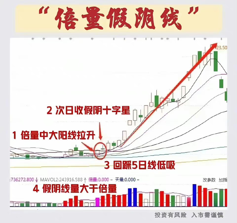 股转b是什么(股票里股转是什么意思) 股转b是什么(股票里股转是什么意思)