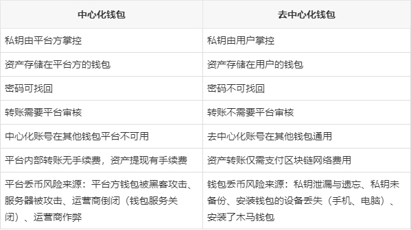 mxc交易所靠谱吗(mxc交易所平台) mxc交易所靠谱吗(mxc交易所平台)