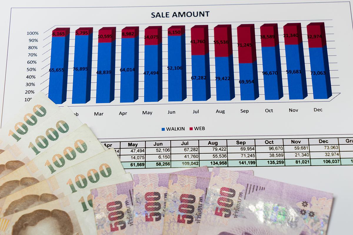 货币购买力由什么决定(货币购买力体现在哪里) 货币购买力由什么决定(货币购买力体现在哪里)